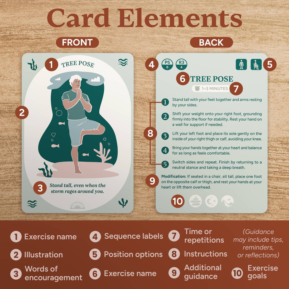 Card elements illustration with exercise card design on a wooden background